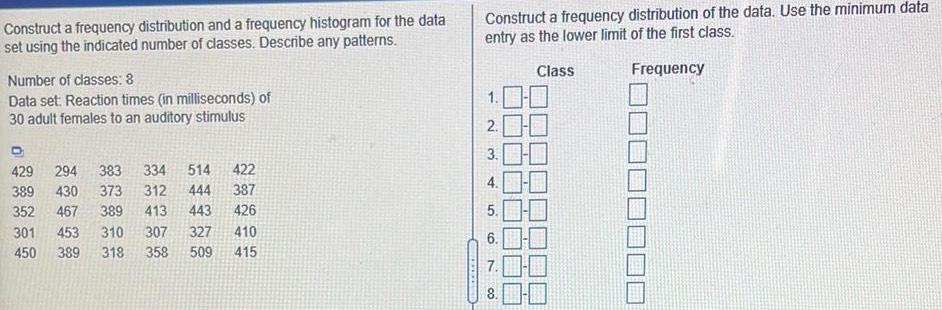 set using the indicated number of classes. Describe any patterns.Number of classes:
