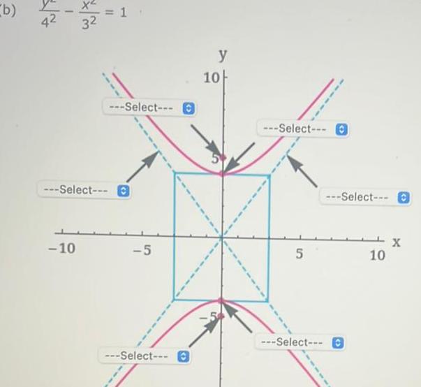 y 10 Select O 5 Select O Select O 10 X