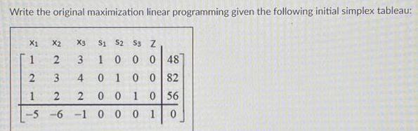 tableau S1 S2 S3 Z 1000 X1 X2 X3 1 2 3