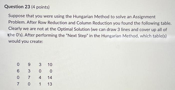 table. Clearly we are not at the Optimal Solution (we 