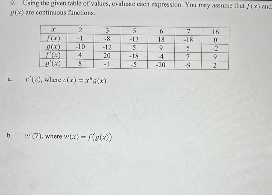 may assume that f x and g x are continuous functions a
