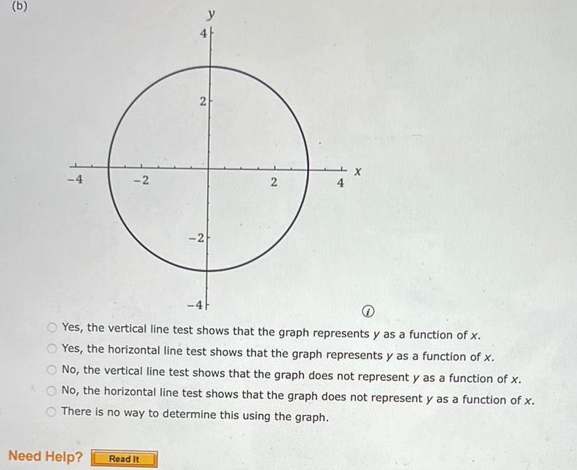 4 2 Yes the vertical line test shows that the graph represents