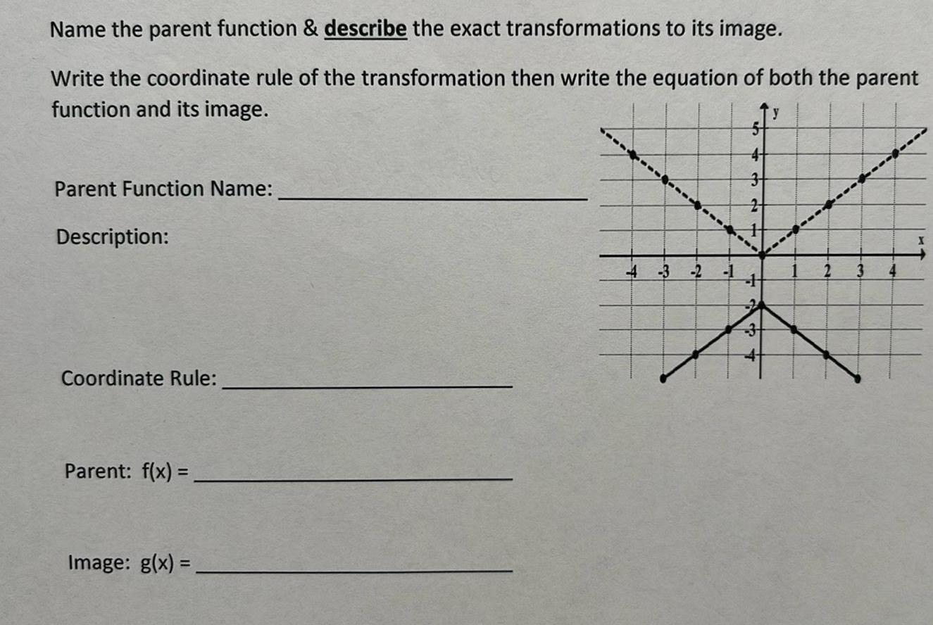  Name the parent function describe the exact transformations to its image