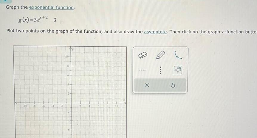 points on the graph of the function and also draw the asymptote