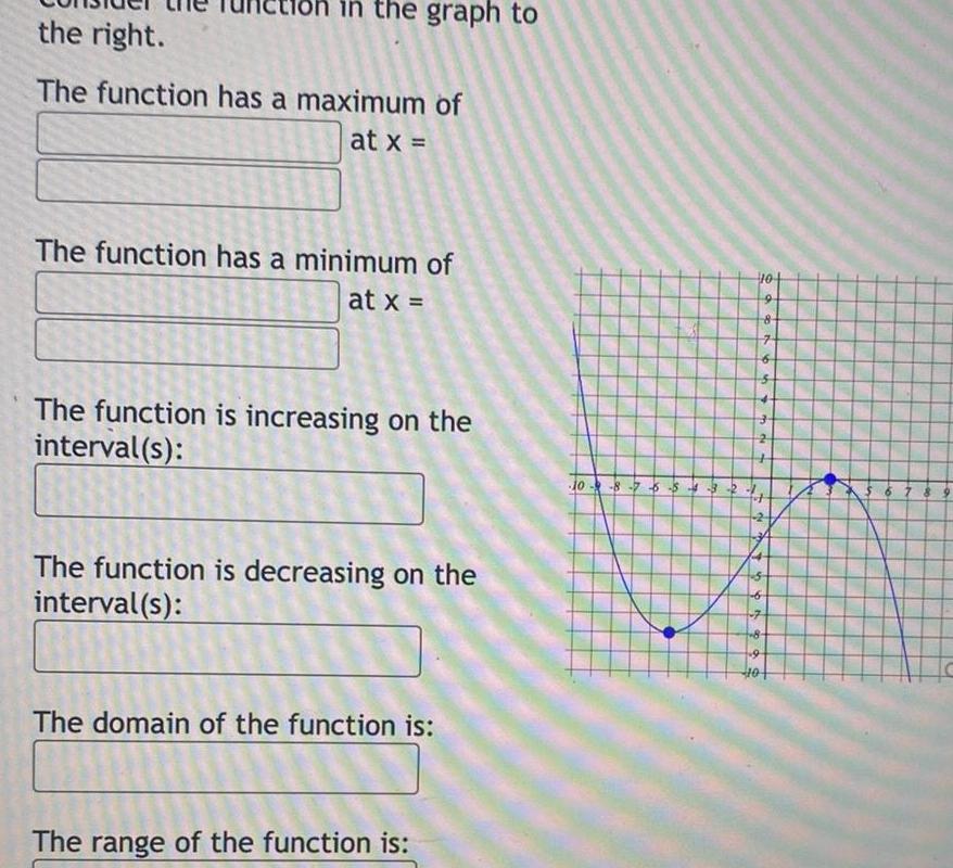 in the graph to the right The function has a maximum