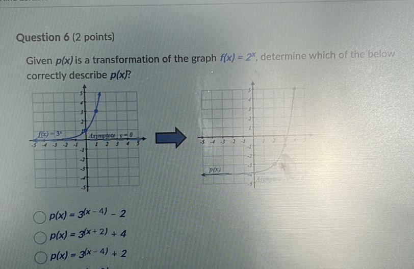 the graph f x 2x determine which of the below correctly describe