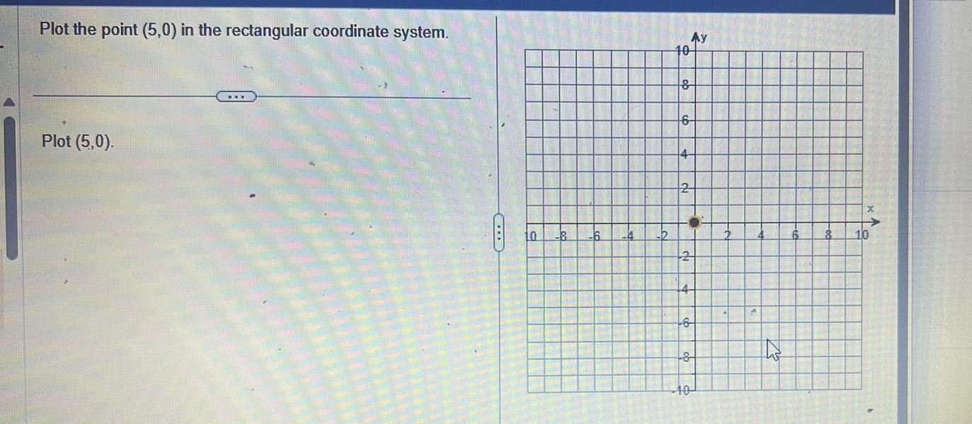 Plot the point 5 0 in the rectangular coordinate system Plot