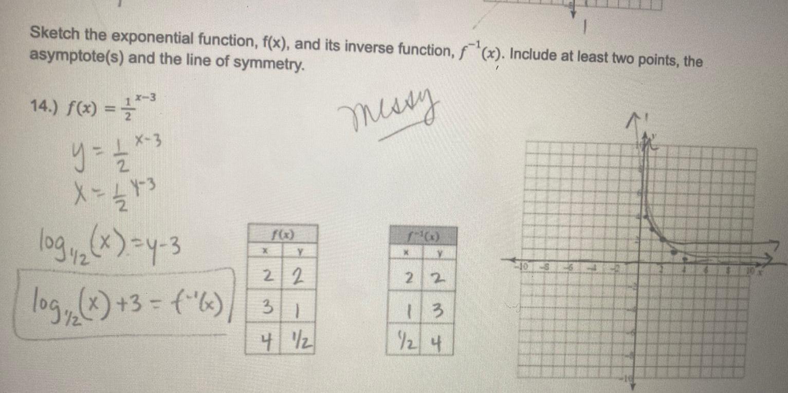 x Include at least two points the asymptote s and the line
