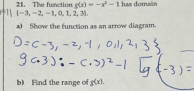 2 1 0 1 2 3 a Show the function as an