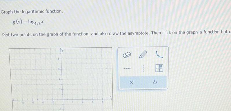 on the graph of the function and also draw the asymptote Then