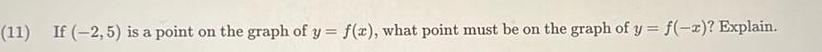 y f x what point must be on the graph of y