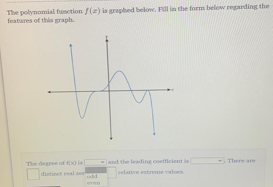 below regarding thefeatures of this graph.The degree of f(x) is [distinct real