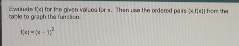 ordered pairs (x,f(x)) from the table to graph the function.f(x) = (x