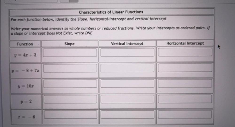  For each function below, identify the Slope, horizontal-intercept and vertical-intercept Write