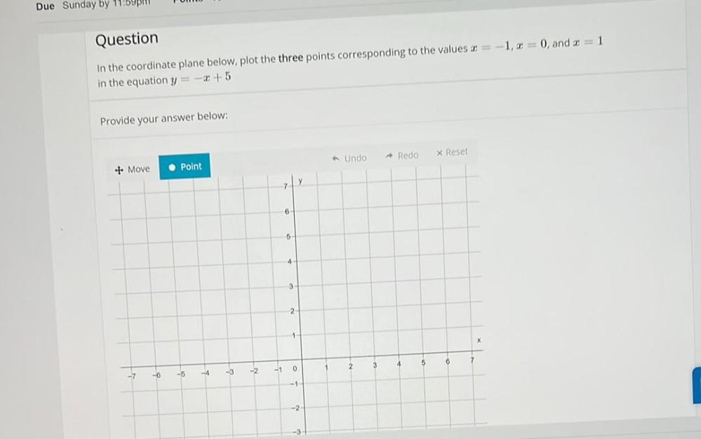 the values x = -1, x = 0, and a = 1
