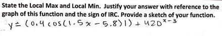 reference to the graph of this function and the sign of IRC.