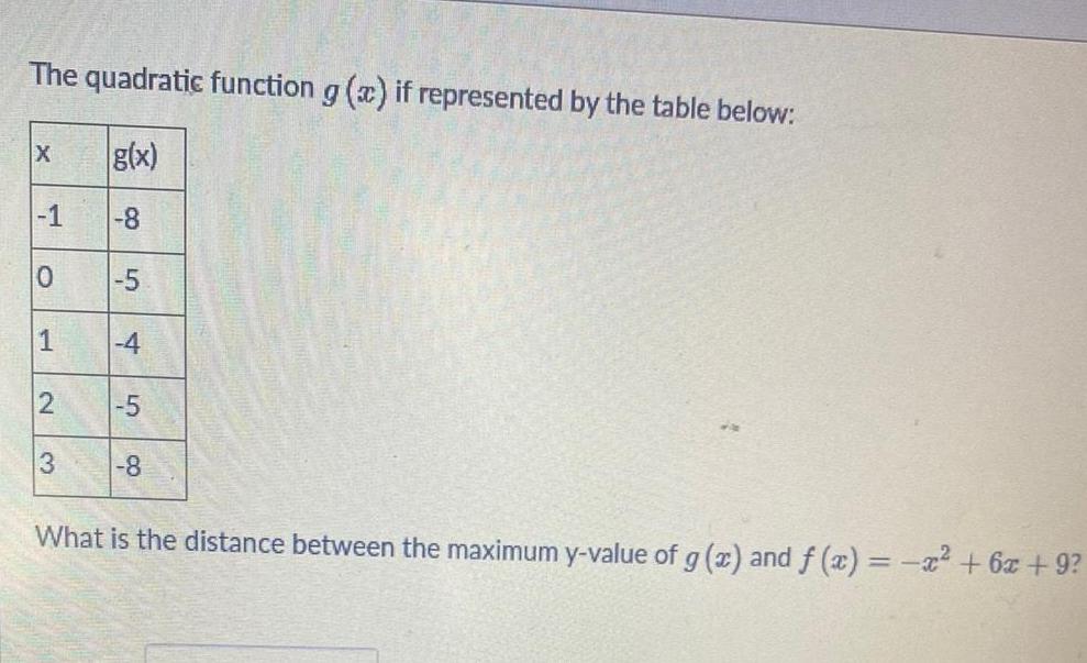  The quadratic function g x if represented by the table below