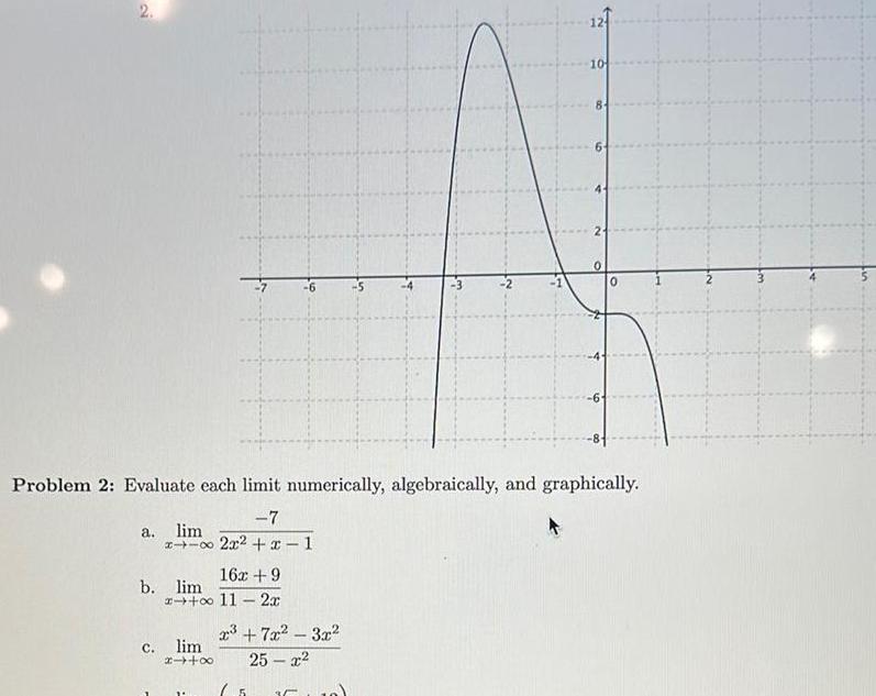 2 a lim Problem 2 Evaluate each limit numerically algebraically and