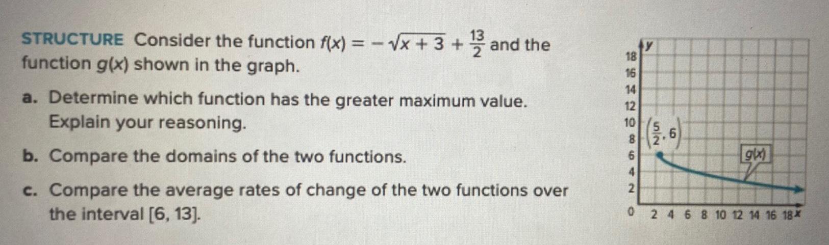  STRUCTURE Consider the function f x x 3 2 and the