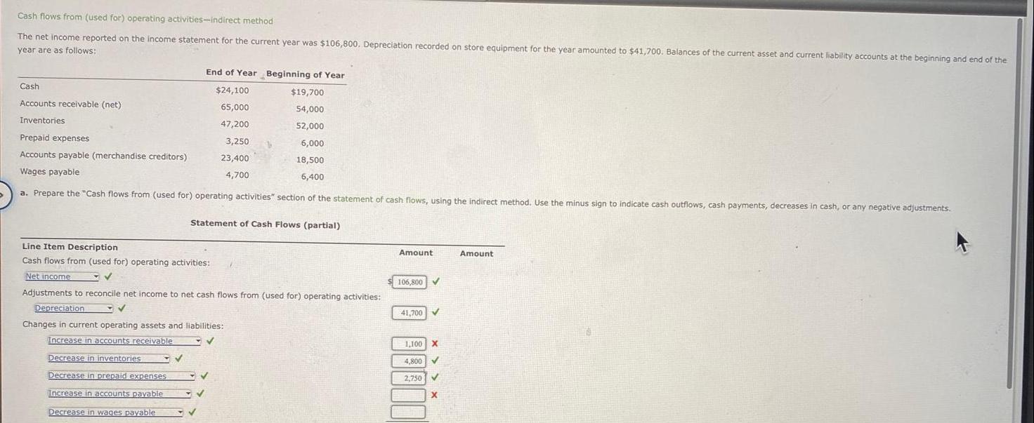 income reported on the income statement for the current year was 106