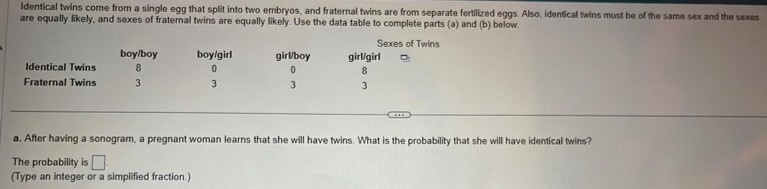 Identical twins come from a single egg that split into two