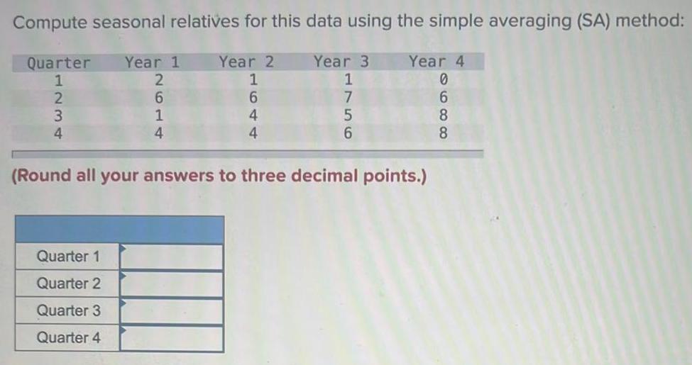 method Year 3 Year 4 1 0 7 5 6 Quarter Year