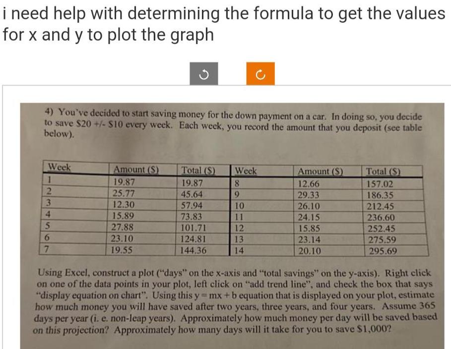for x and y to plot the graph 4 You ve decided