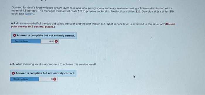 4.8 per day. The manoger estimates it costs \( \$ 19 \)