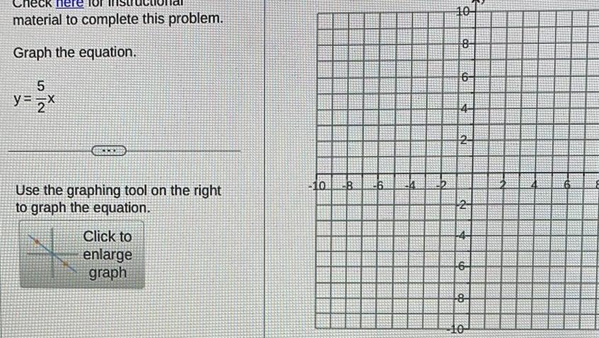  material to complete this problem Graph the equation 5 y zx
