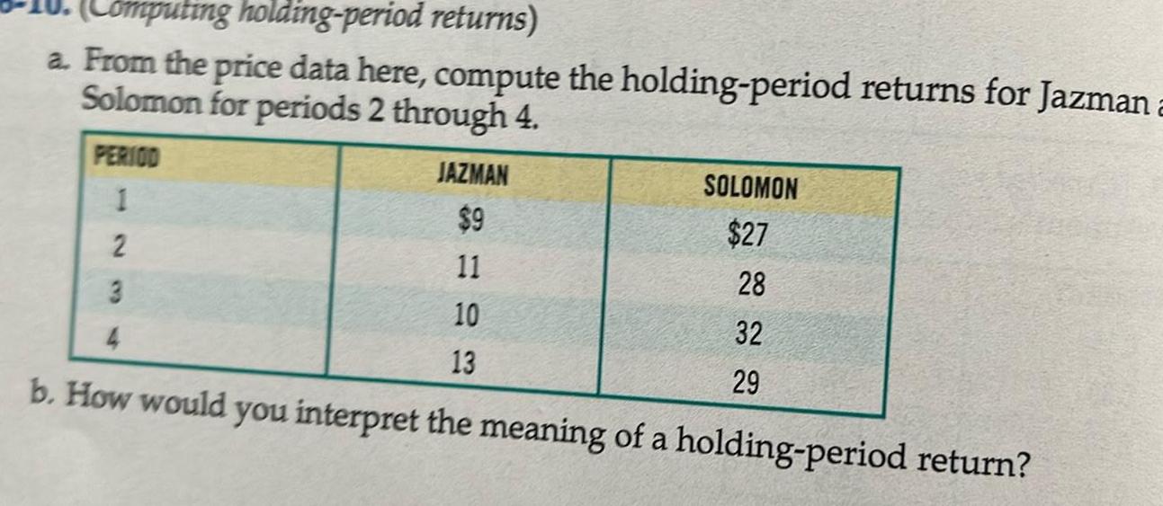 mputing holding period returns a From the price data here compute