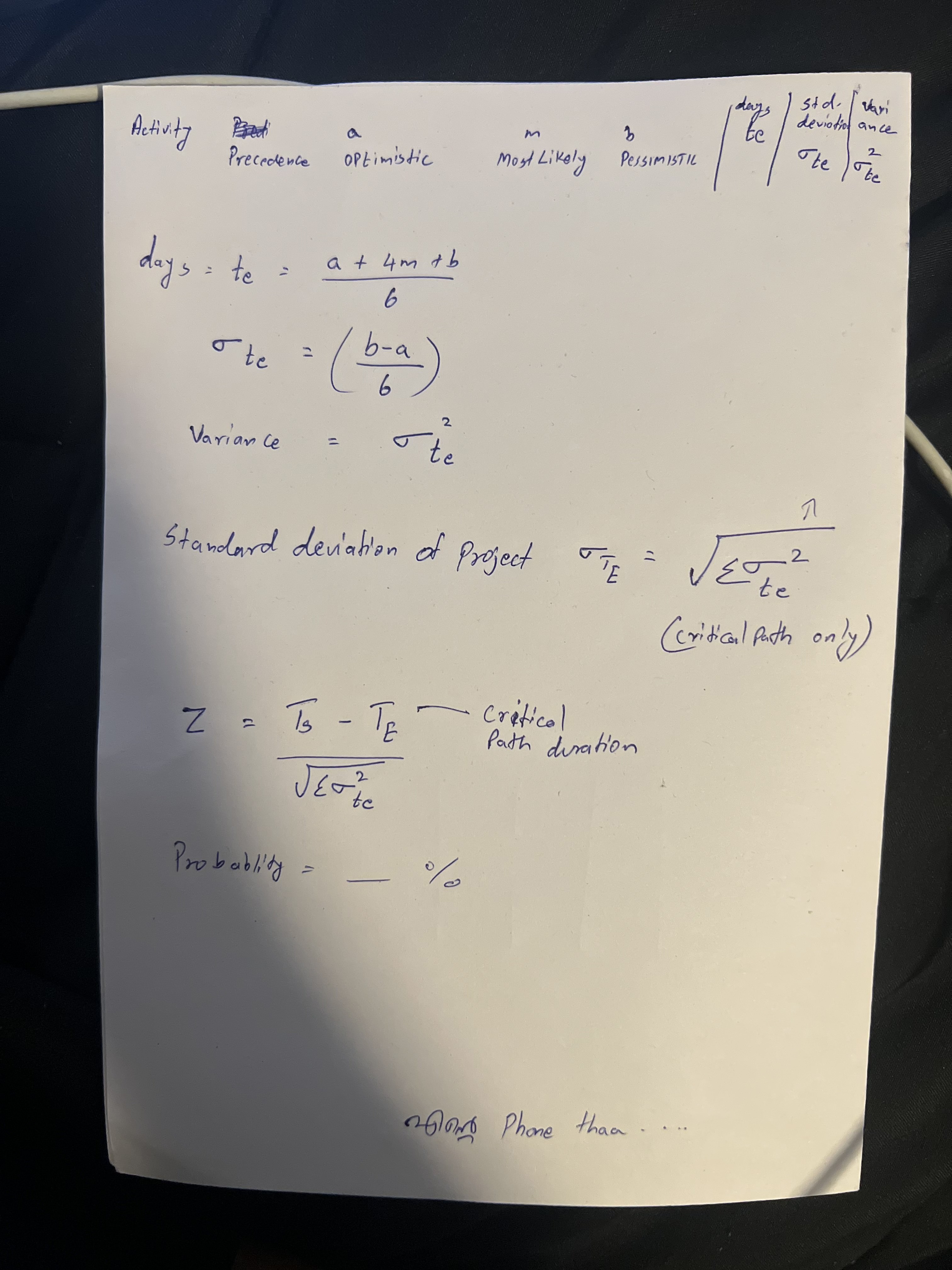  \[ \begin{aligned} \text { days }_{s}=t_{e} & =\frac{a+4 m+b}{6} \\ \sigma_{t