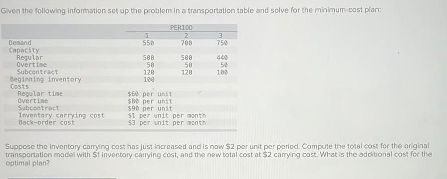 table and solve for the minimum cost plan PERIOD 2 700 Demand