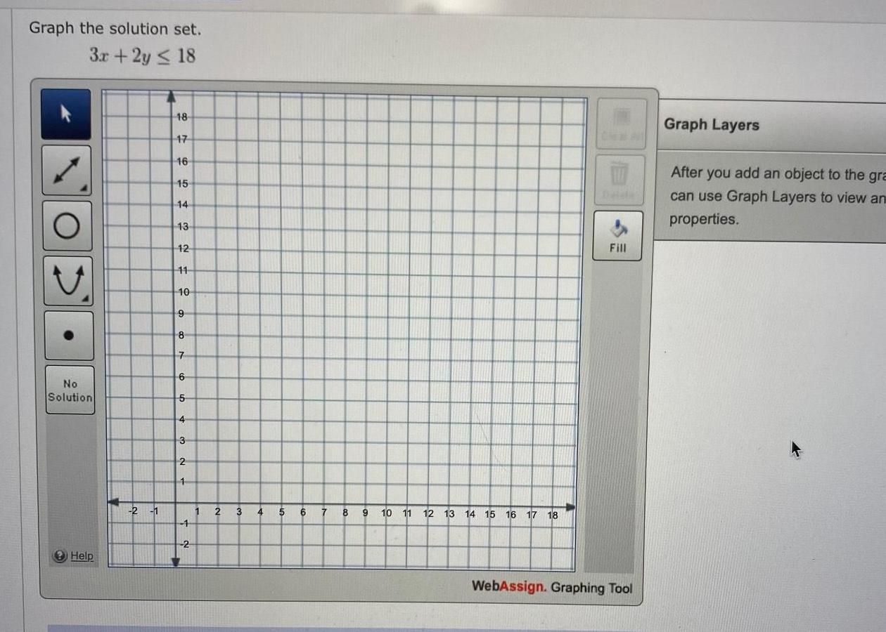  Graph the solution set 3x 2y 18 No Solution Help 2