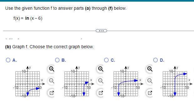 below f x In x 6 b Graph f Choose the correct