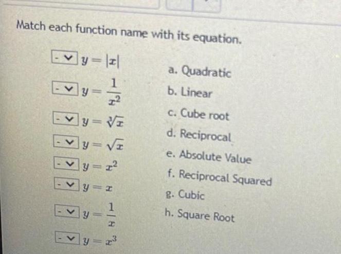  Match each function name with its equation vy z Y y