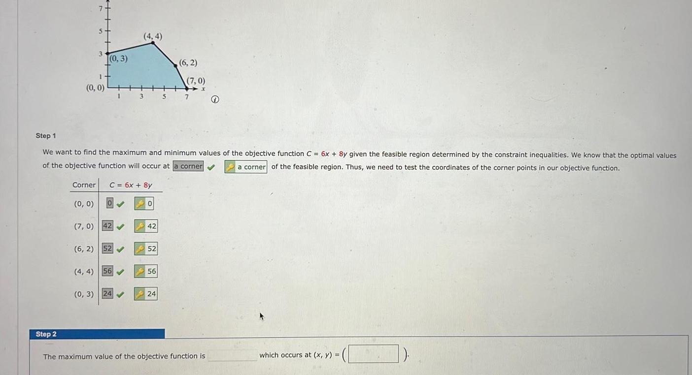 Step 1 We want to find the maximum and minimum values of