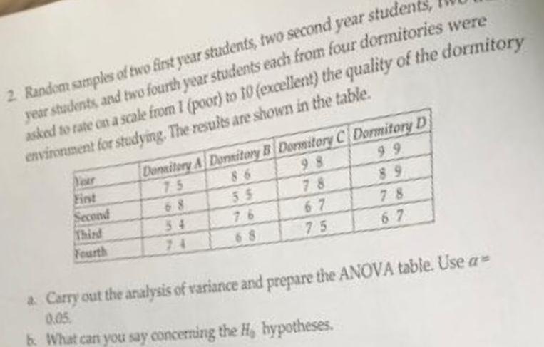  2 Random samples of two first year students two second year
