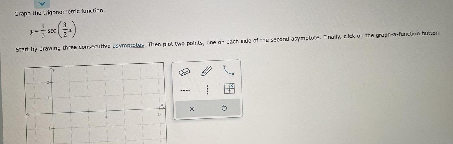 consecutive asymptotes Then plot two points one on each side of the