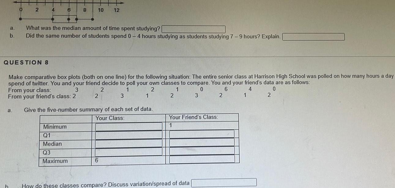 a b 0 a b 2 QUESTION 8 4 6 8