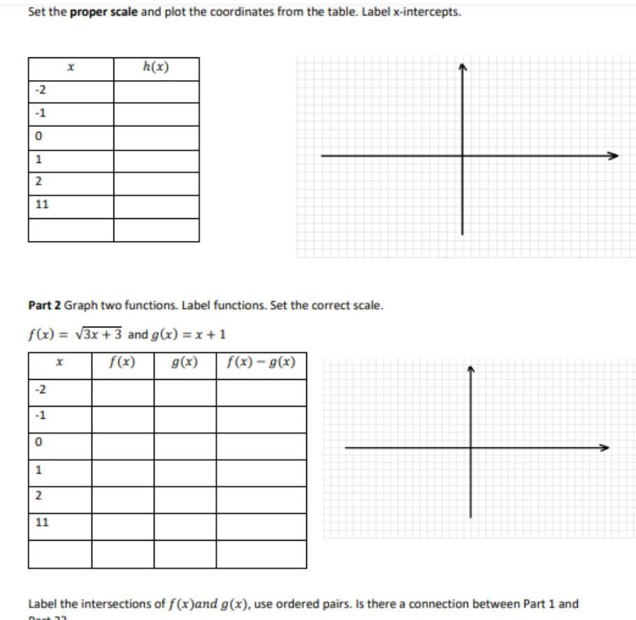 Set the proper scale and plot the coordinates from the table
