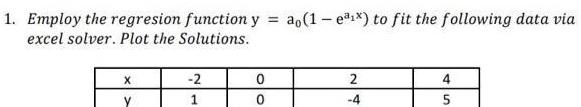  1 Employ the regresion function y excel solver Plot the Solutions