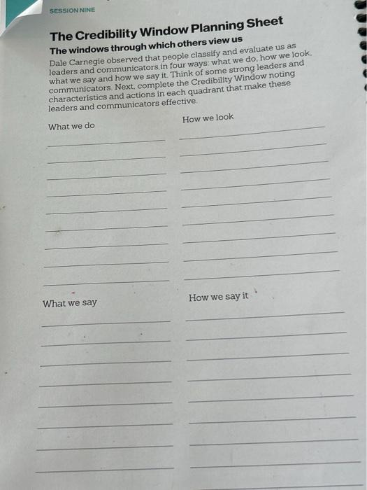 The Credibility Window Planning Sheet The windows through which others view