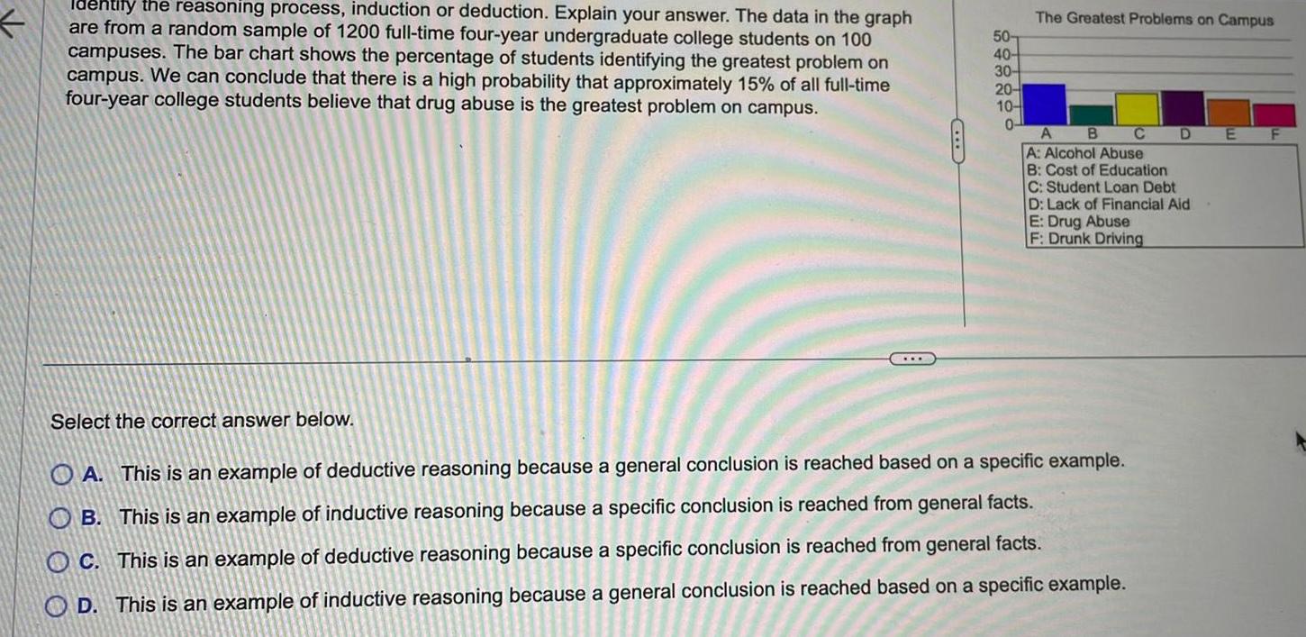  Identify the reasoning process induction or deduction Explain your answer The