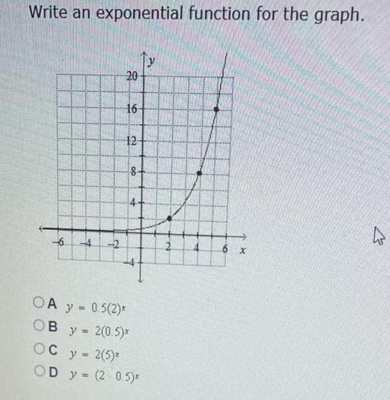 Write an exponential function for the graph 46 4 2 20
