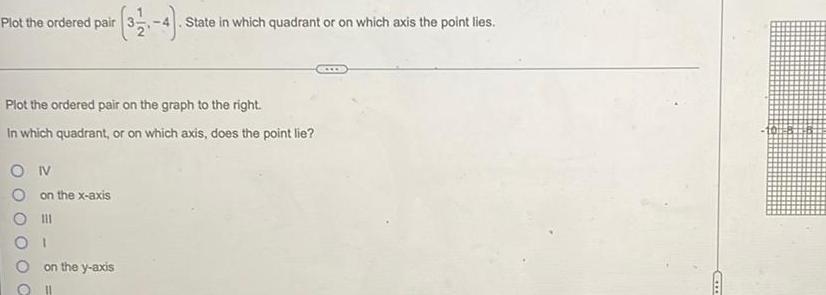  Plot the ordered pair Plot the ordered pair on the graph