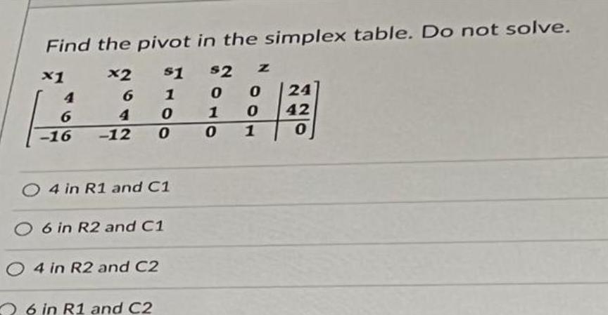  Find the pivot in the simplex table Do not solve x2