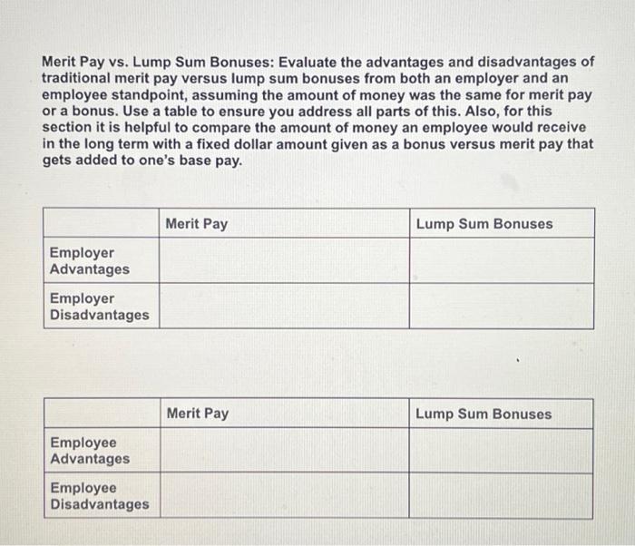 Merit Pay vs. Lump Sum Bonuses: Evaluate the advantages and disadvantages