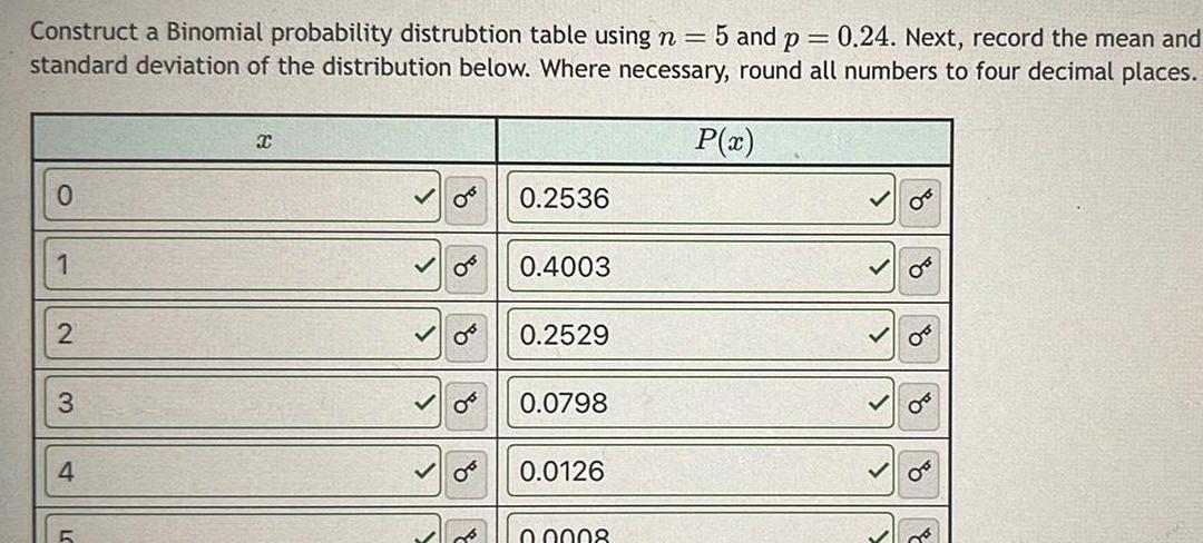 0 24 Next record the mean and standard deviation of the distribution
