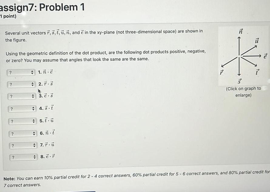 u and e in the xy plane not three dimensional space are
