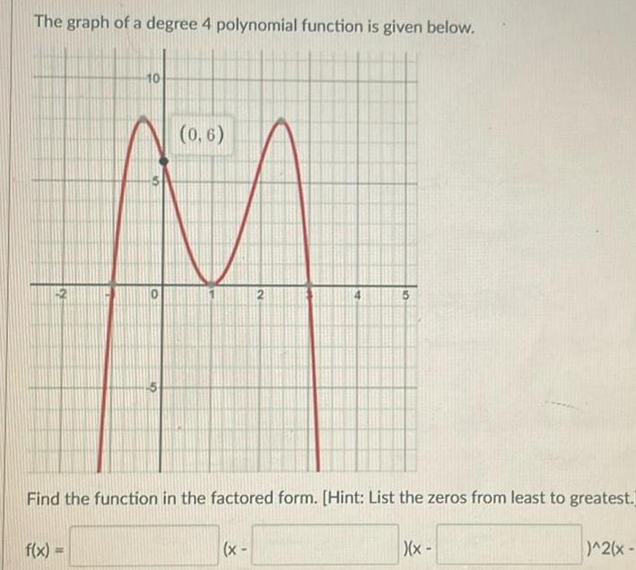 653 10 f x 0 6 2 Find the function in the